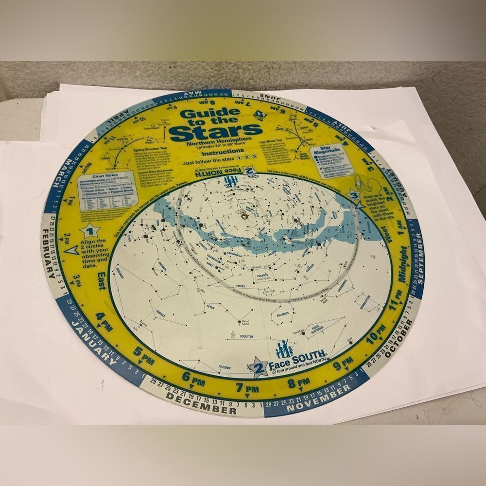 Guide to the Stars Northern Hemisphere Chart